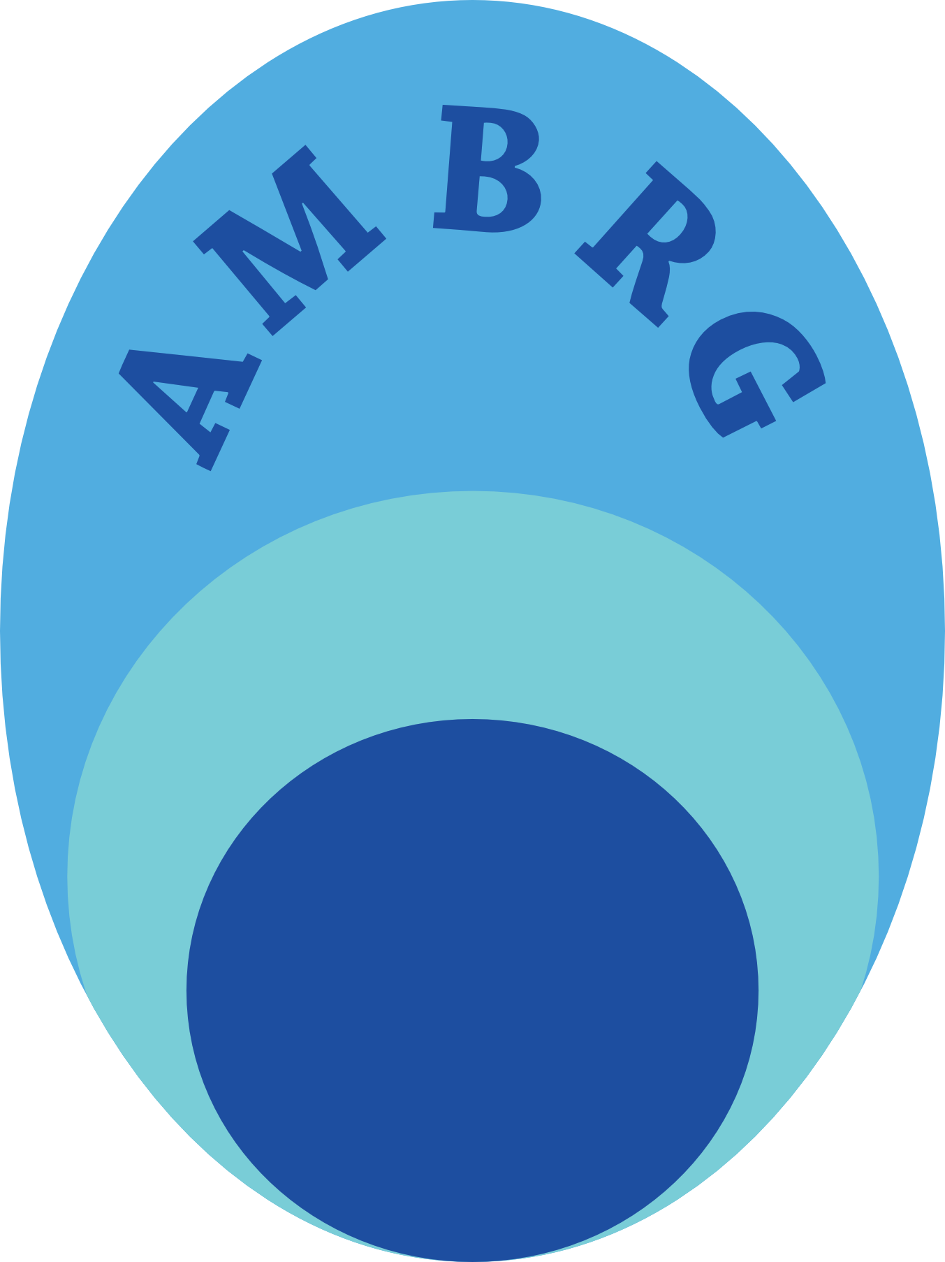 AMBRG